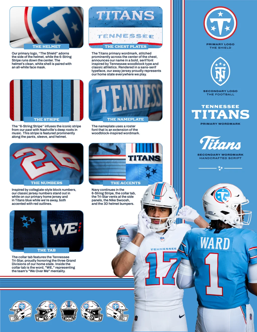 Titans Logo fact sheet