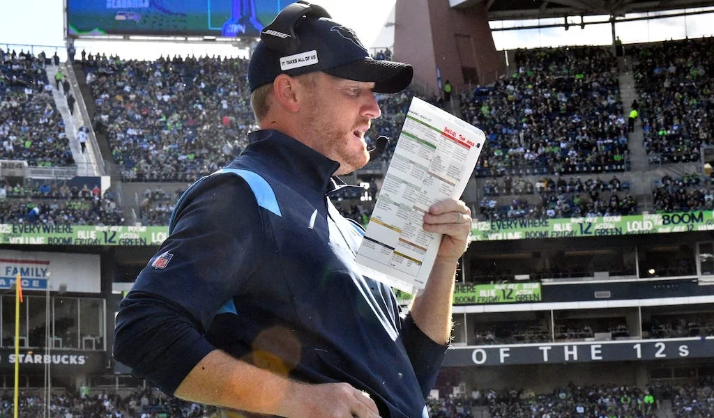 Todd Downing