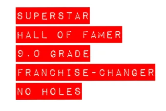 How the Titans' New College Grading System Differs From the Old One