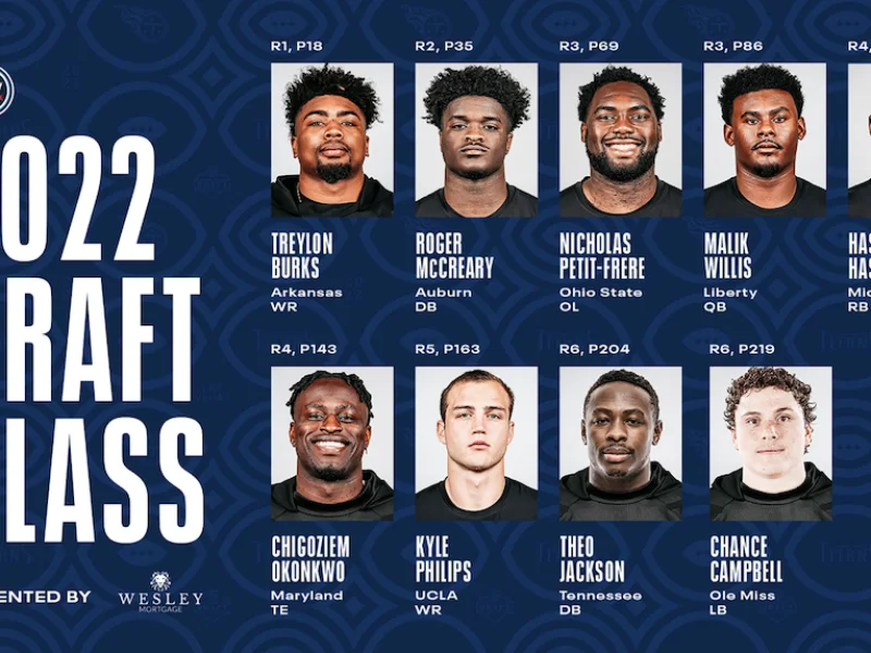 Titans 2022 draft