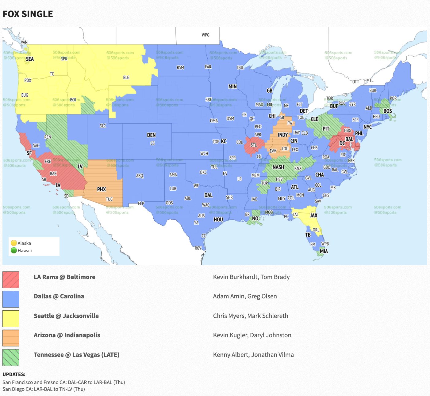 Why Titans-Raiders Will Not Be on TV in Memphis on Sunday