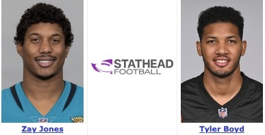 Tyler Boyd a Better Option than Zay Jones for Titans