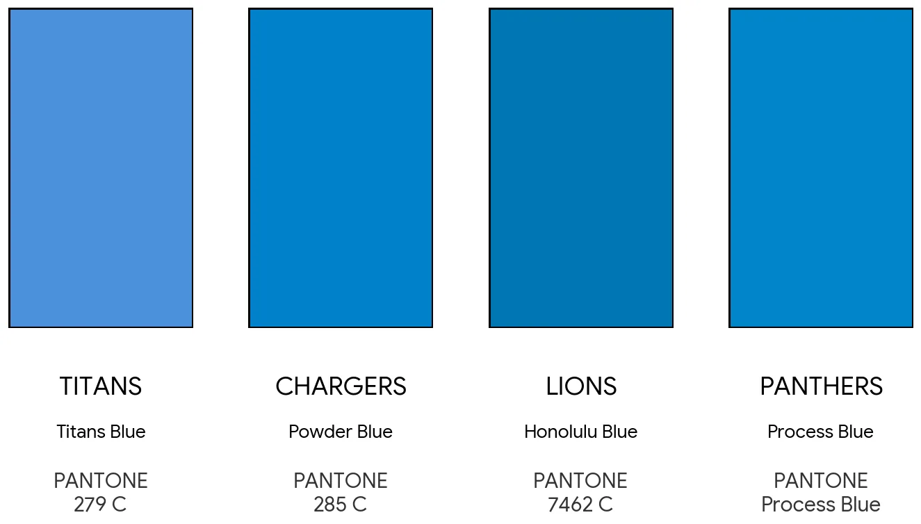 NFL light blues