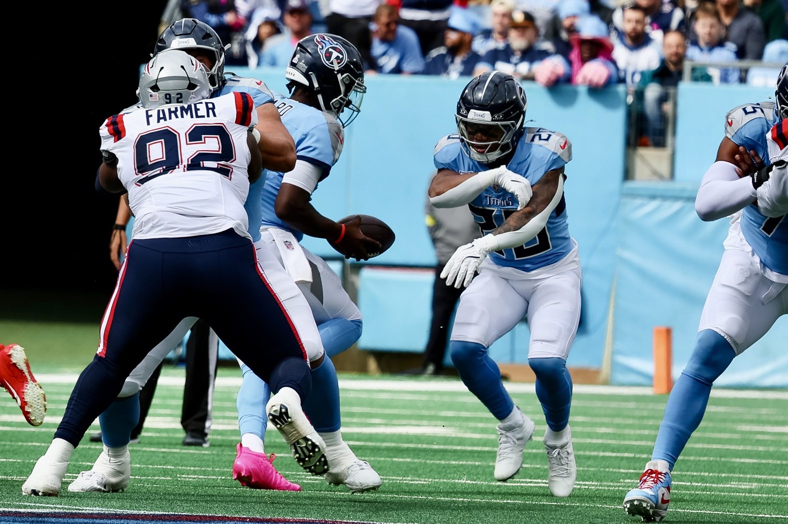 Tradable Titans and Their Potential Returns