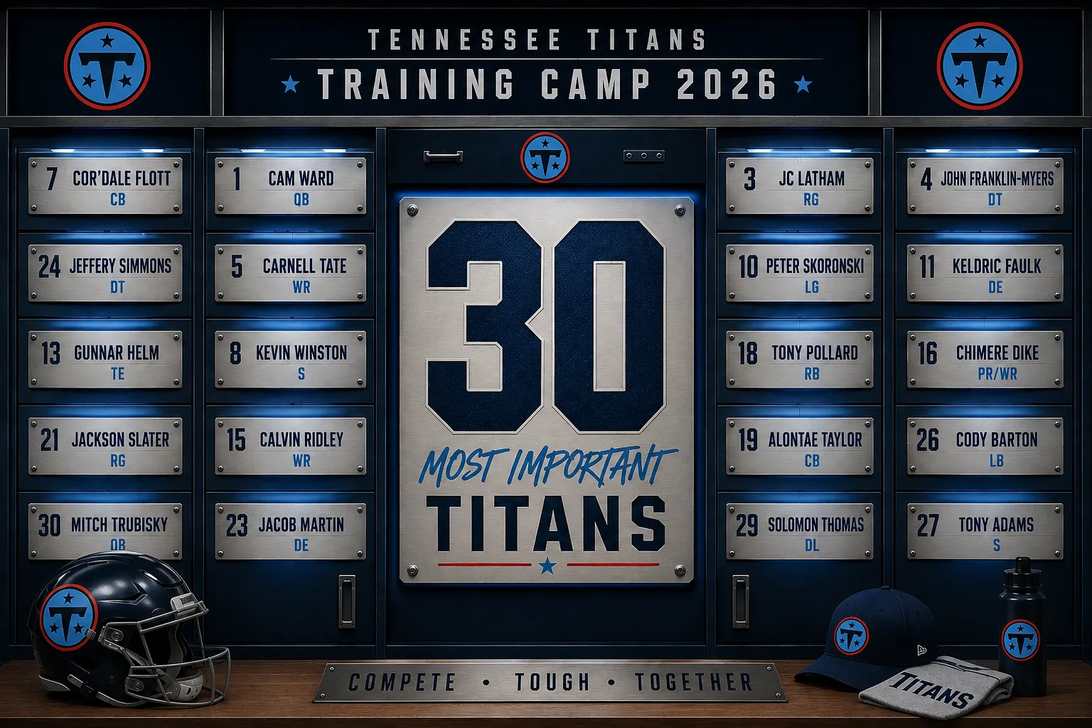 The 30 Most Important Titans Heading Into Training Camp 