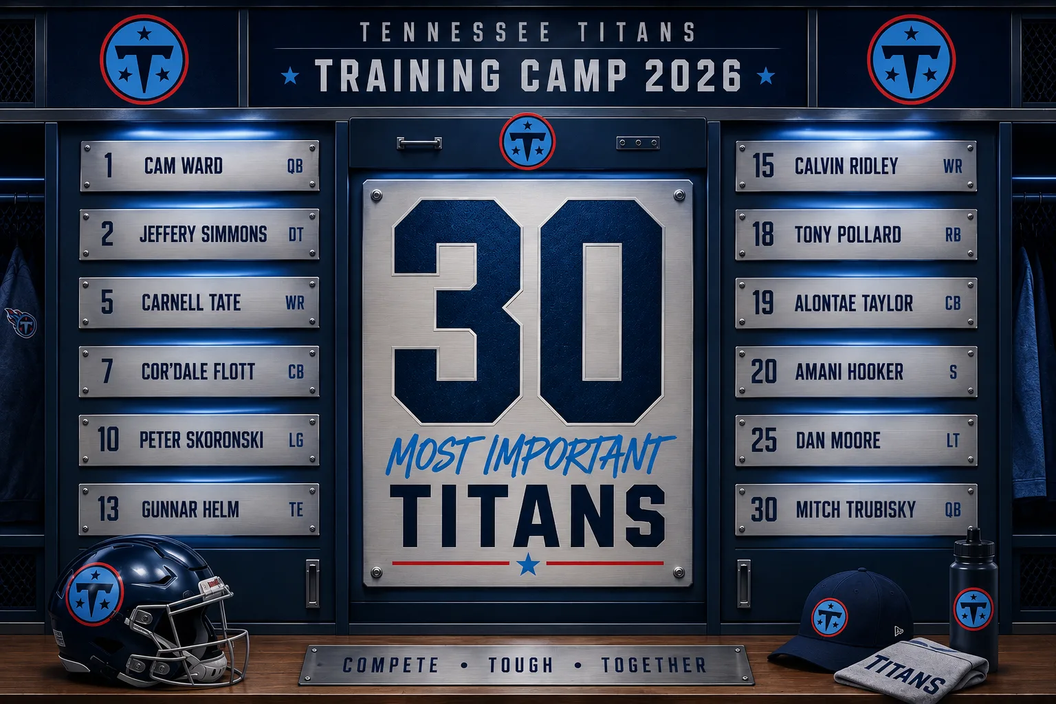 The 30 Most Important Titans Heading Into Training Camp