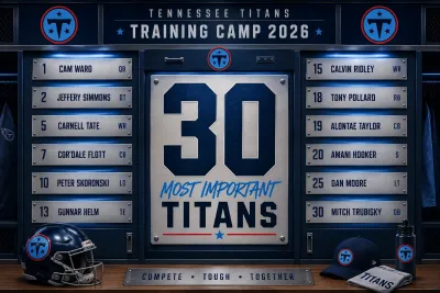 The 30 Most Important Titans Heading Into Training Camp