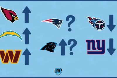 Measuring Titans' Progress Compared to the Other Worst Teams from 2023